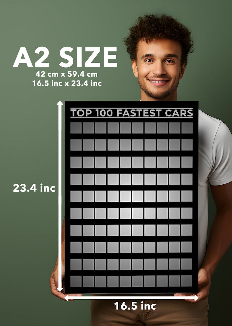 100 Fastest Race Cars: Scratch-Off Poster for Car Enthusiasts