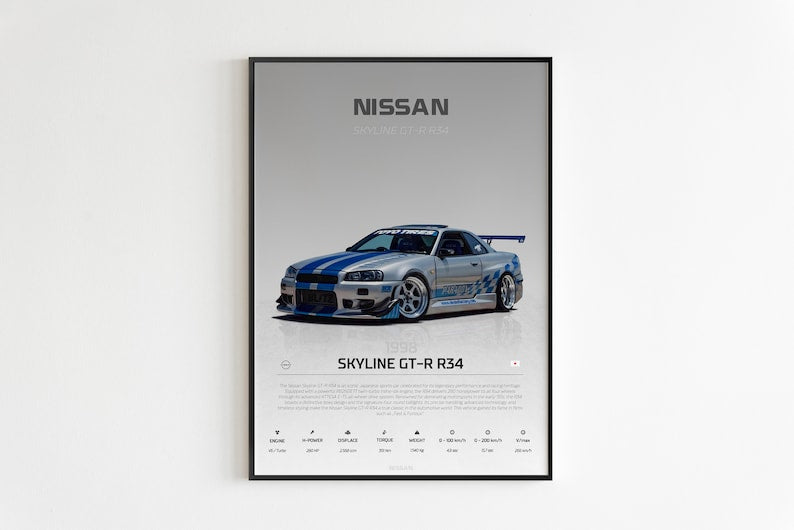 Fast & Furious Skyline GT-R R32 Car Poster Wall Art_driver_clothing_drivi.store